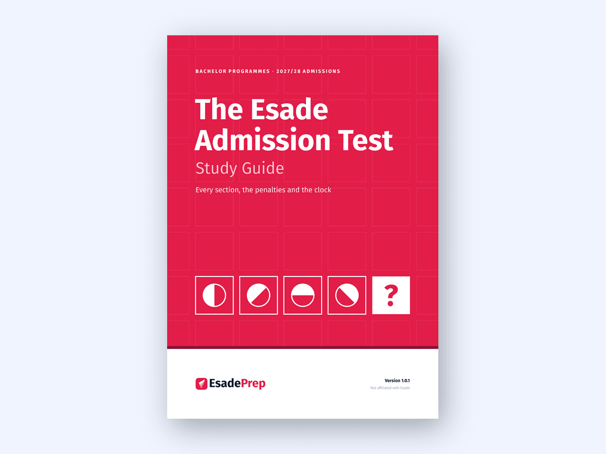 Test Strategy Chart The Esade Admission Test (TAE): Complete Guide (2027/28) | EsadePrep